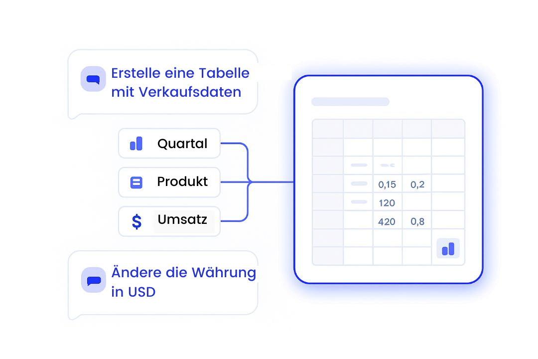 Excel & Tabellenkalkulation